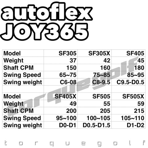 AutoFlex Golf Joy365 Fairway Shaft
