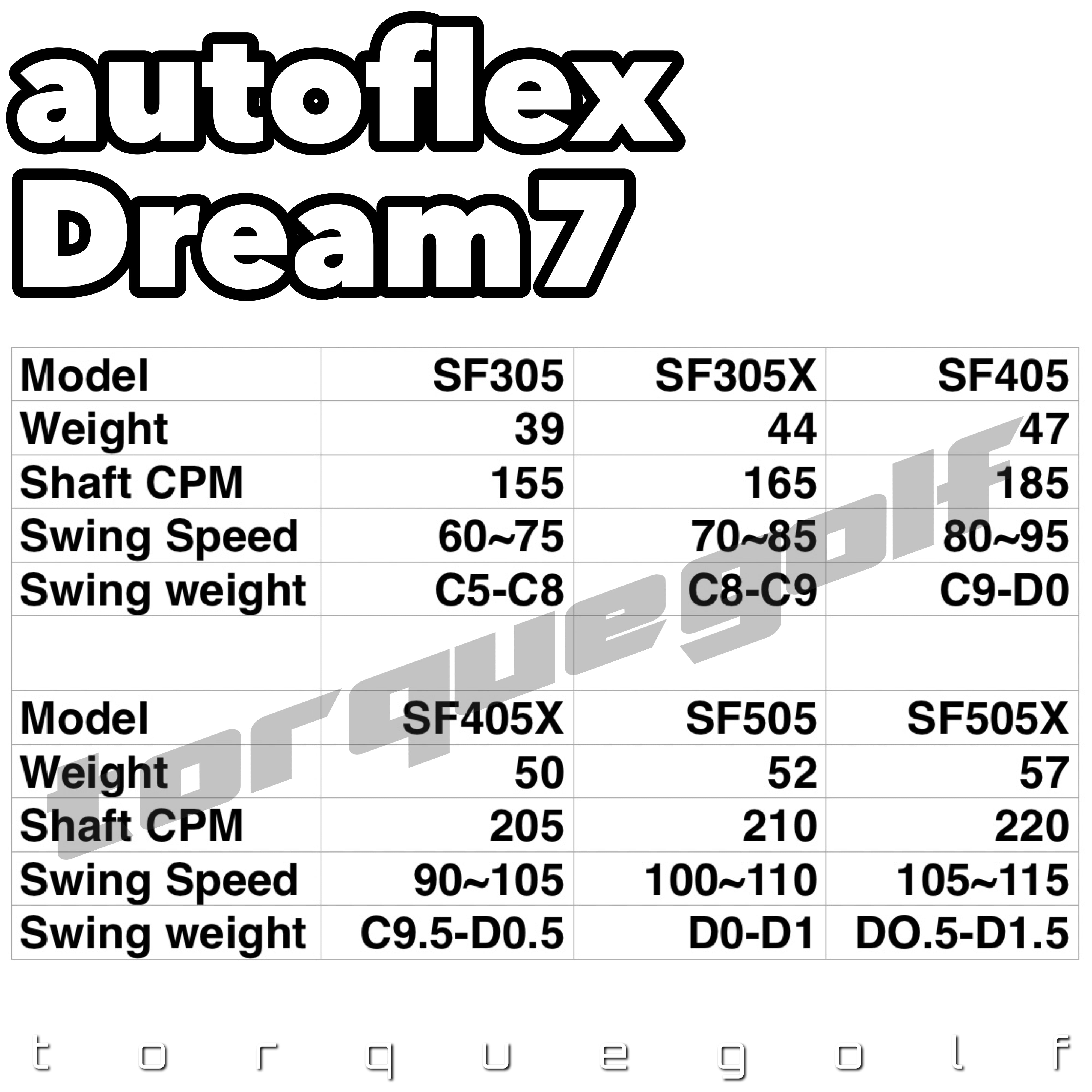 AutoFlex Golf Dream7 Driver Shaft