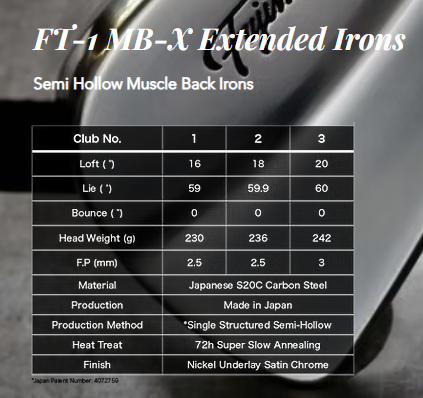 Fujimoto Golf Driving Iron FT-1 MB-X